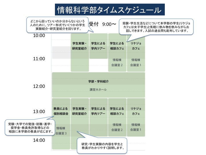 スケジュール