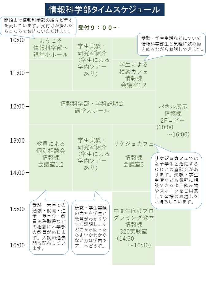 スケジュール