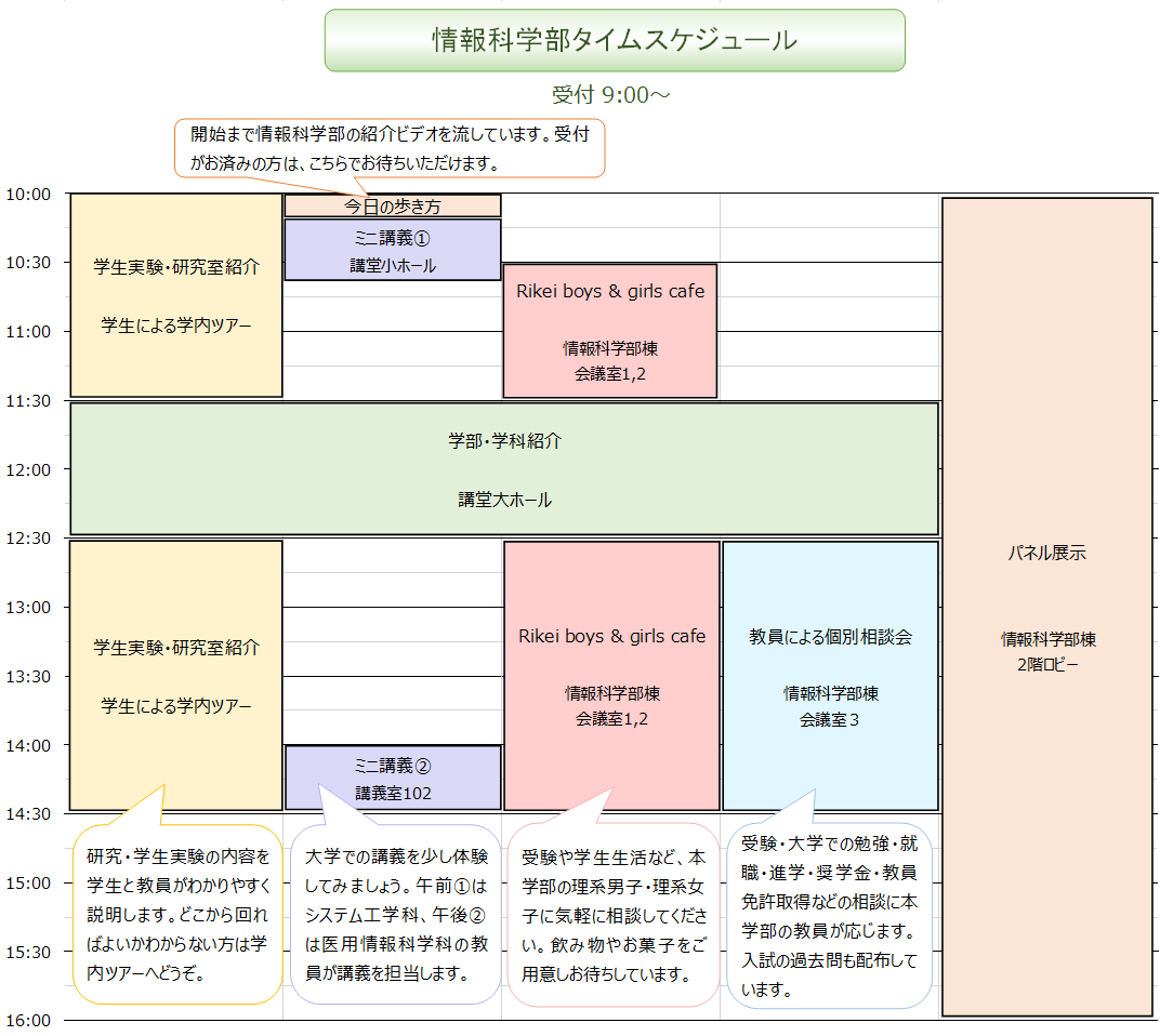スケジュール